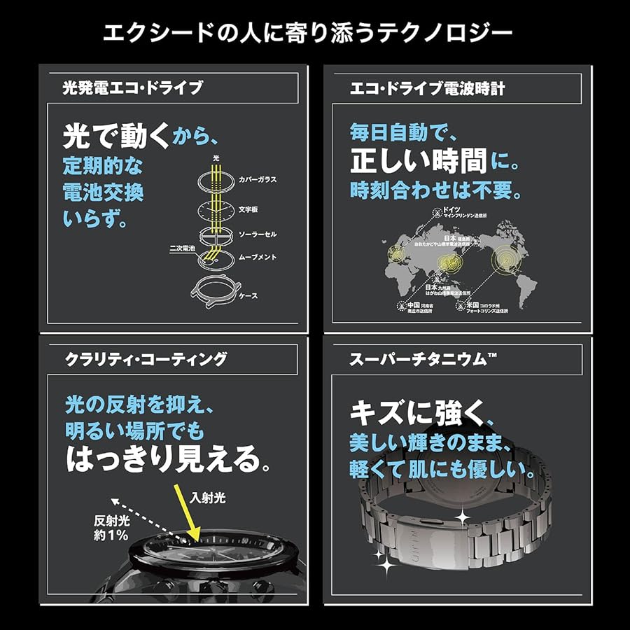 【帯付き　初回盤】感情エフェクト FLUX公式オンラインストア | FLUX ONLINE STORE